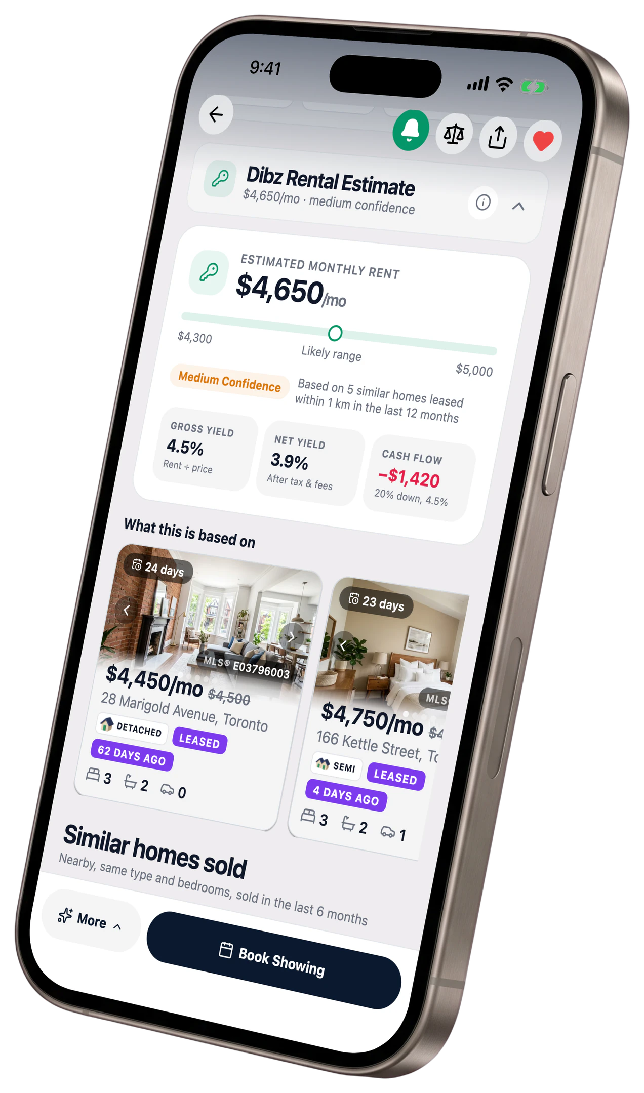 The Dibz Rental Estimate: estimated monthly rent, gross and net yield, cash flow and the leases behind it