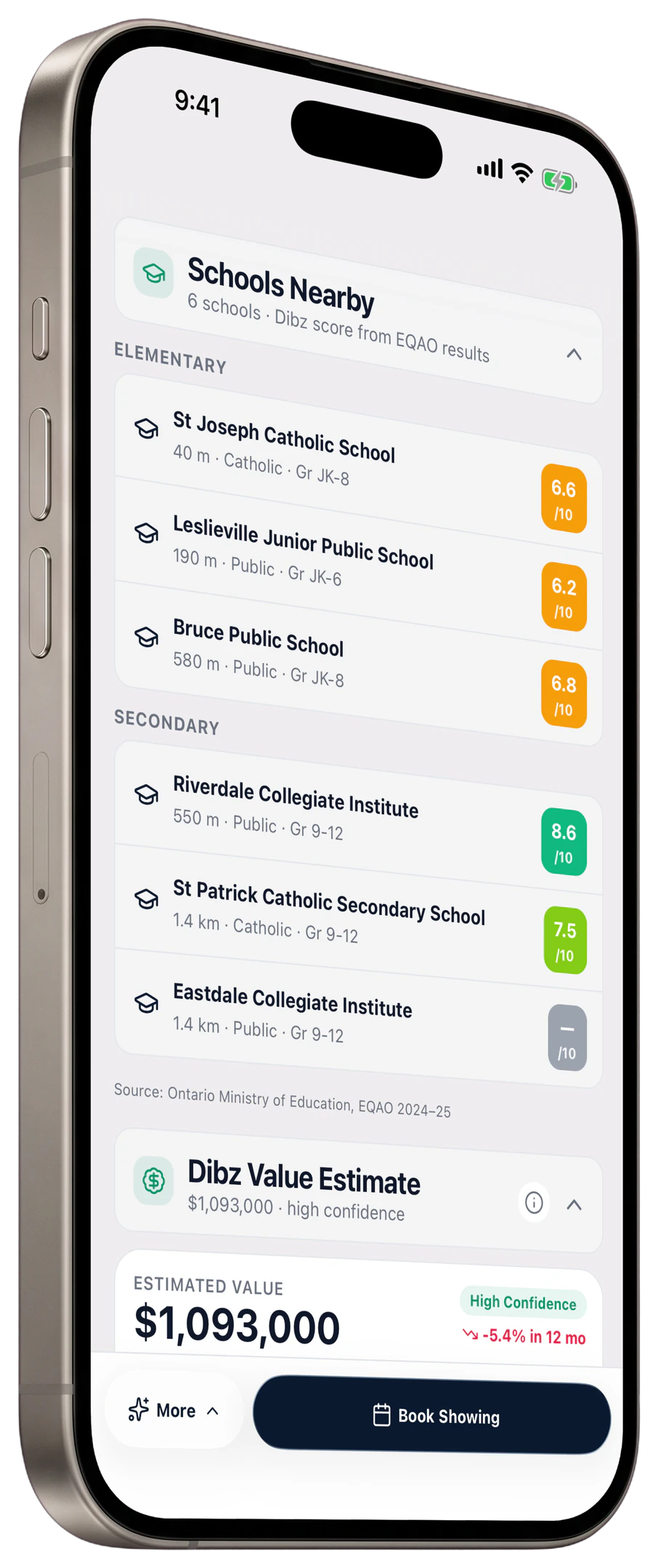 An iPhone showing Schools Nearby: elementary and secondary schools with Dibz scores out of 10
