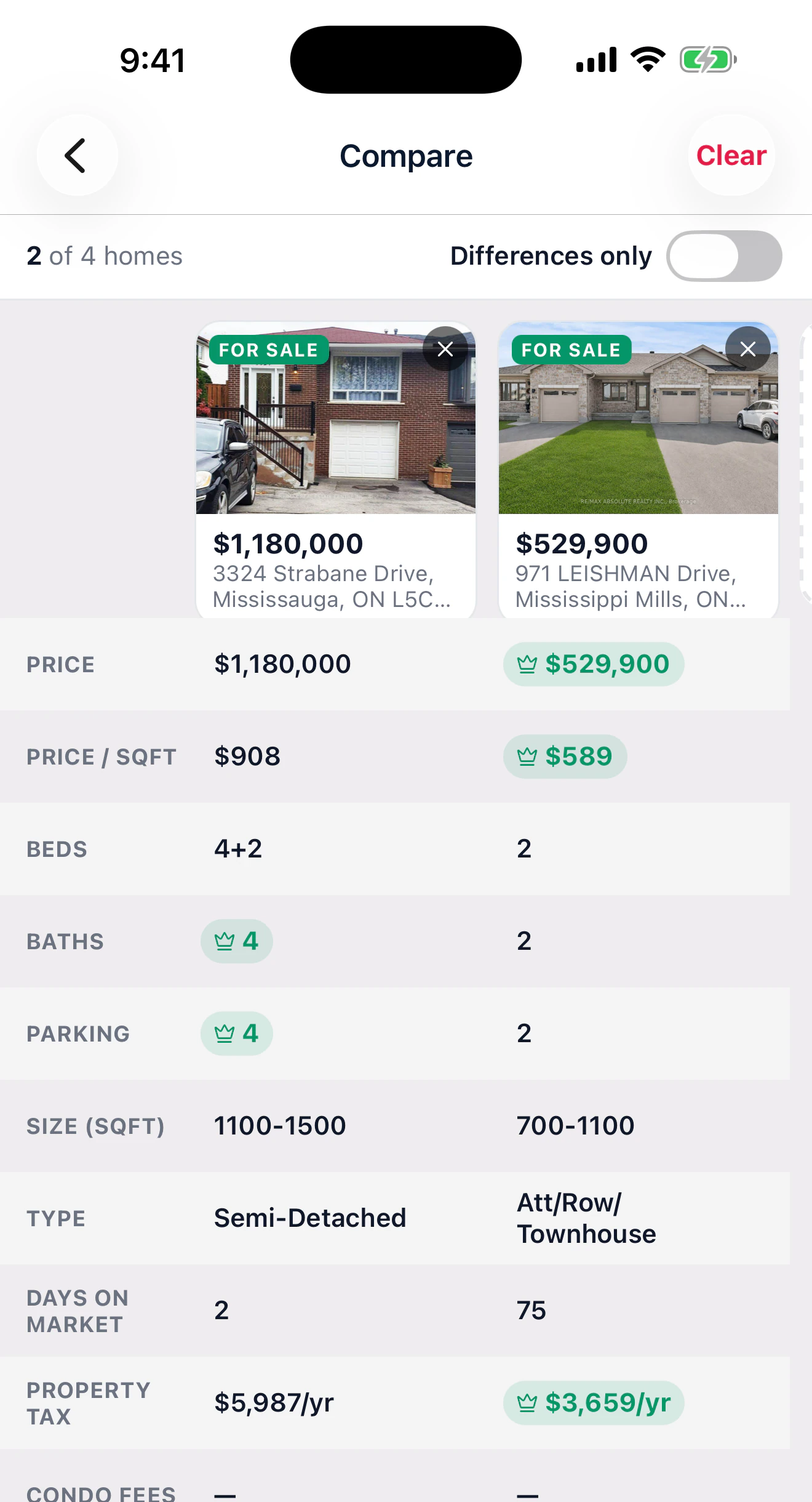 Two homes compared side by side